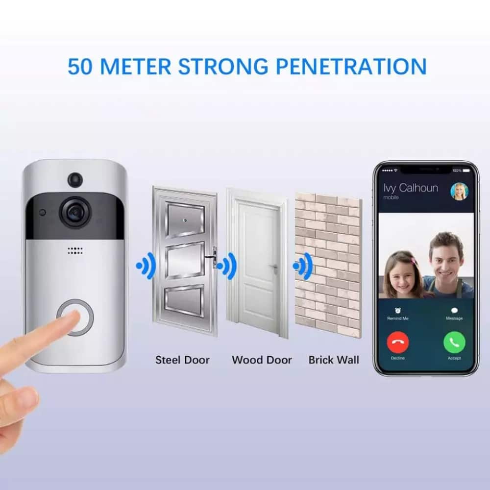 Intelligens WiFi kapucsengő kamerával